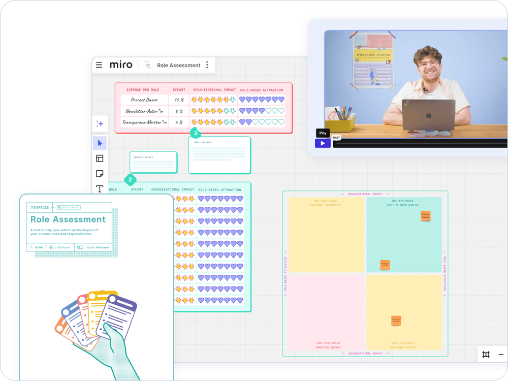 A whiteboard template, tool pdf and video tutorial