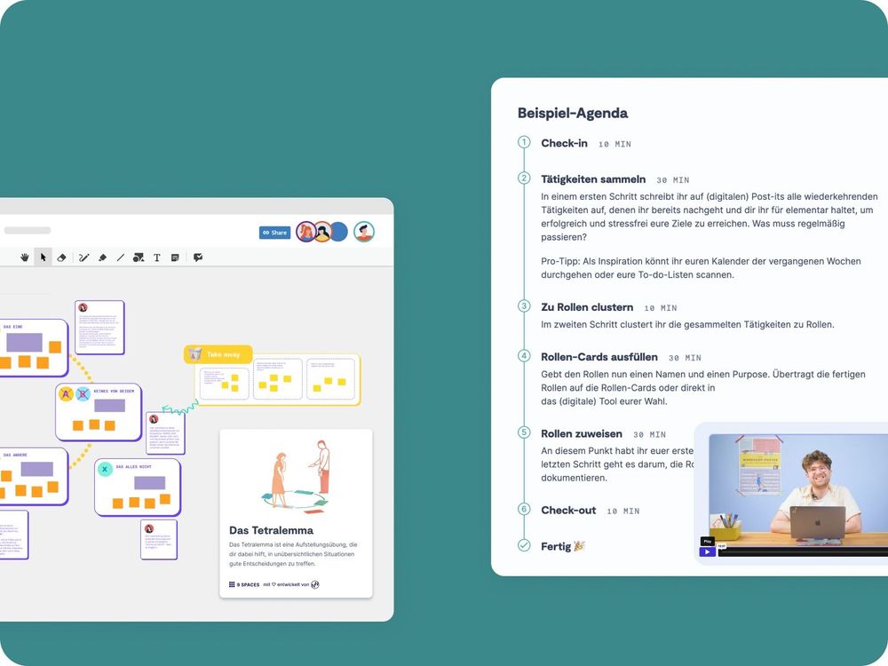 Screenshot von 9 Spaces Lösungen, bspw. das Conceptboard Tool Tetralemma und eine Beispiel-Agenda aus einem Tool