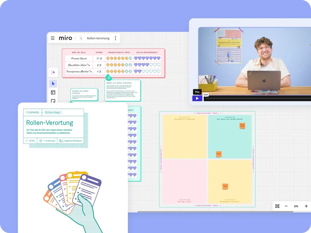 Miro-Board, Handout und Video von 9 Spaces