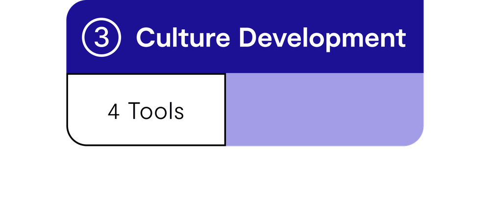 Illustration displaying the structure of module 3