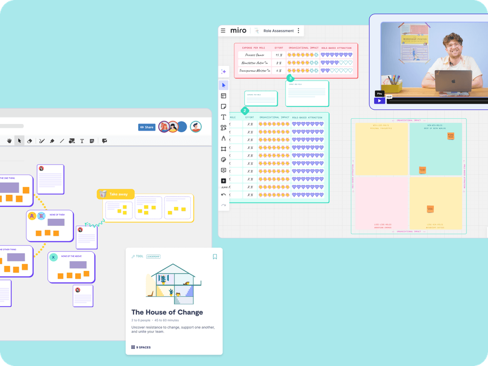 two whitebord tools and a video tutorial
