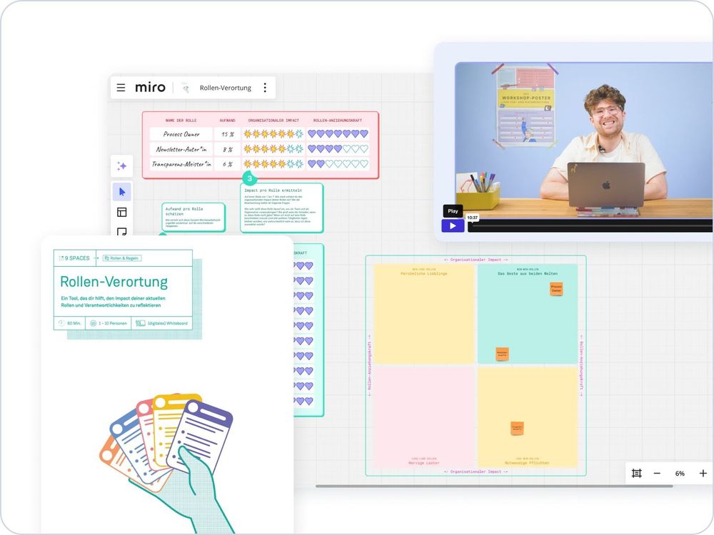 9 Spaces Plattform-Inhalte im Überblick