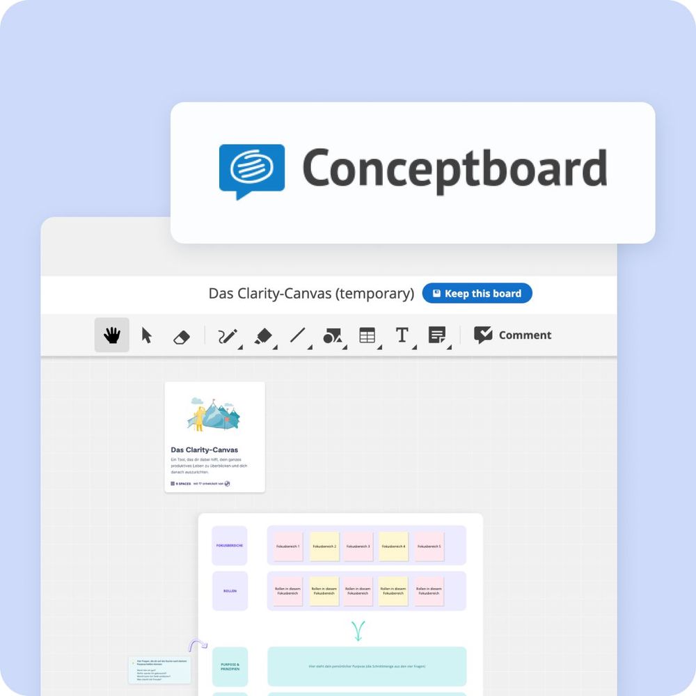 Conceptboard Logo und integriertes 9 Spaces Whiteboard