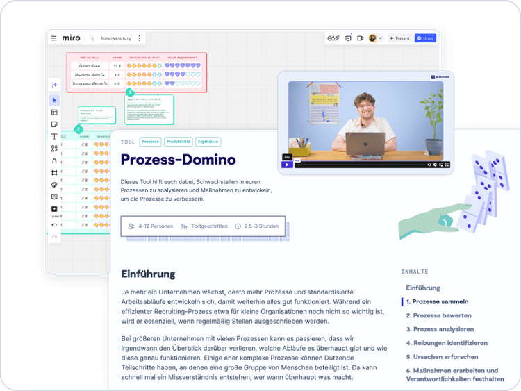 Screenshot des 9 Spaces Tools "Prozess Domino" und des Miro-Boards "Rollen-Verortung", zusammen mit einer Video-Preview