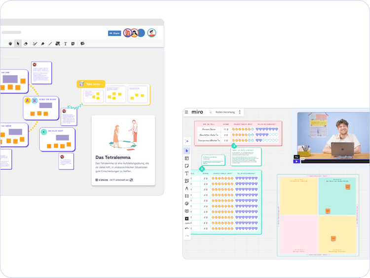 9 Spaces Conceptboard und Miro Template mit Video-Beispiel