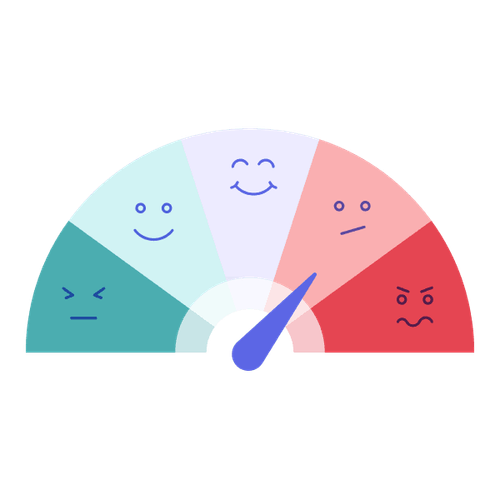 Das Emotionsbarometer