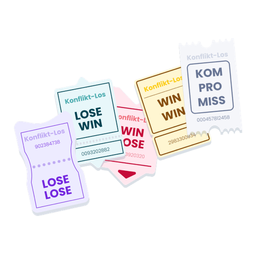 Illustration von fünf Lose-Scheinen mit den Namen der unterschiedlichen Konflikttypen