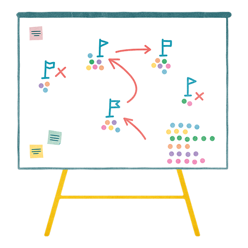 Whiteboard mit angedeuteten Zielen und Post-its